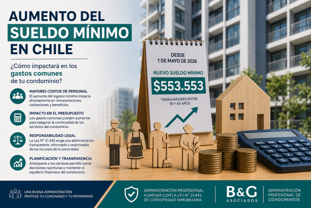 El aumento del sueldo mínimo en Chile: ¿Cómo impactará los gastos comunes de tu condominio?